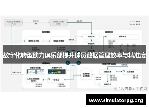 数字化转型助力俱乐部提升球员数据管理效率与精准度