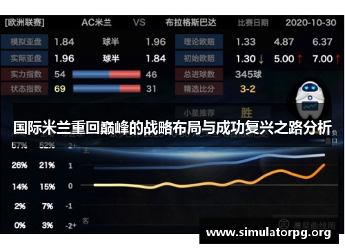 国际米兰重回巅峰的战略布局与成功复兴之路分析