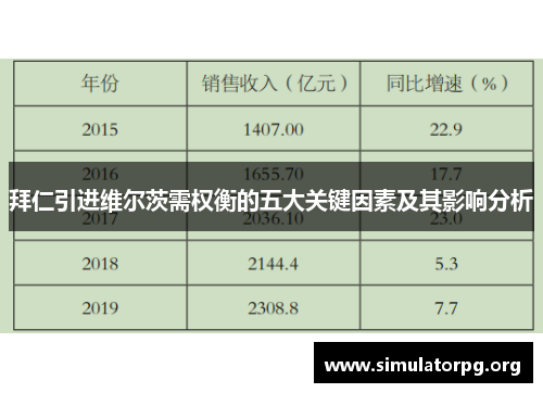 拜仁引进维尔茨需权衡的五大关键因素及其影响分析