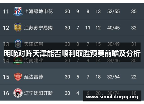 明晚对阵天津能否顺利取胜预赛前瞻及分析
