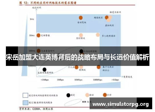 宋岳加盟大连英博背后的战略布局与长远价值解析