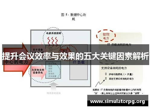 提升会议效率与效果的五大关键因素解析