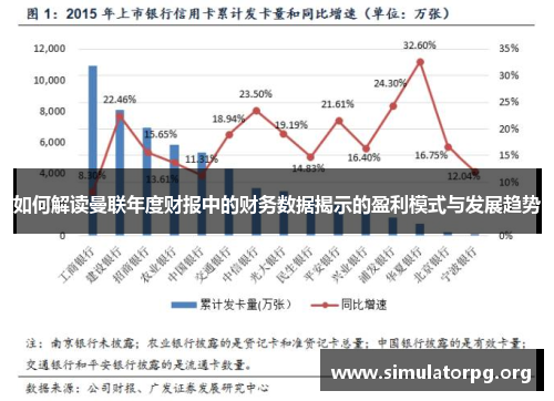 如何解读曼联年度财报中的财务数据揭示的盈利模式与发展趋势