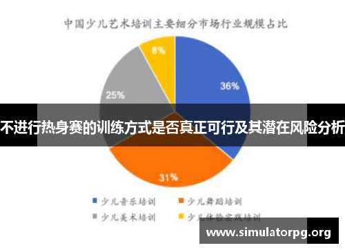 不进行热身赛的训练方式是否真正可行及其潜在风险分析