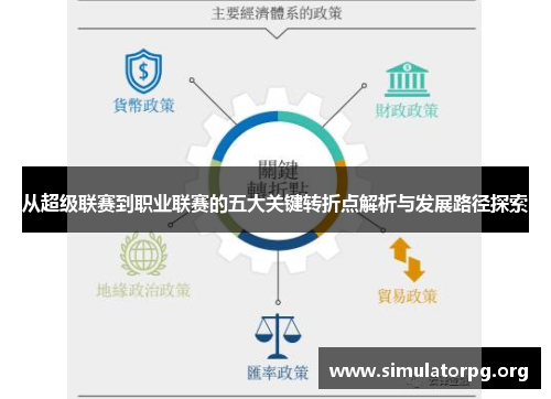 从超级联赛到职业联赛的五大关键转折点解析与发展路径探索