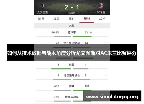 如何从技术数据与战术角度分析尤文图斯对AC米兰比赛评分