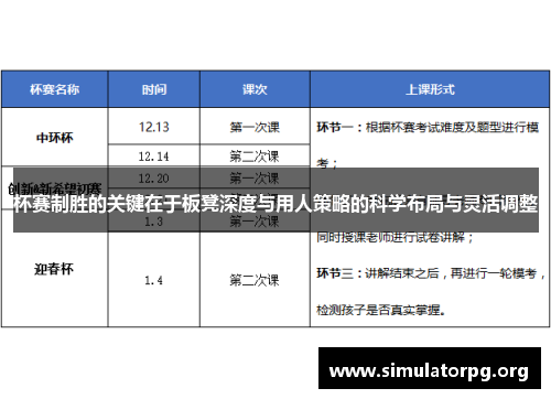 杯赛制胜的关键在于板凳深度与用人策略的科学布局与灵活调整