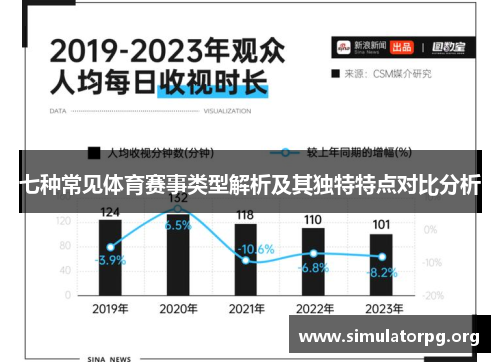 七种常见体育赛事类型解析及其独特特点对比分析