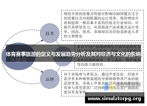 体育赛事旅游的定义与发展趋势分析及其对经济与文化的影响