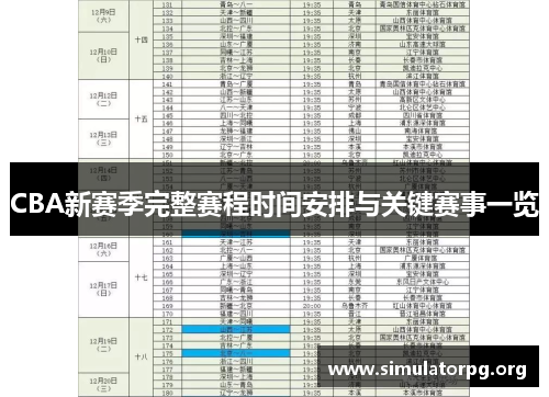 CBA新赛季完整赛程时间安排与关键赛事一览