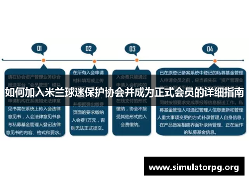 如何加入米兰球迷保护协会并成为正式会员的详细指南