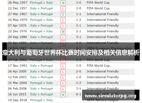 意大利与葡萄牙世界杯比赛时间安排及相关信息解析