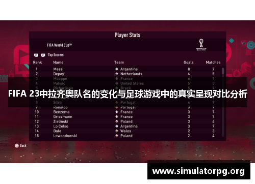 FIFA 23中拉齐奥队名的变化与足球游戏中的真实呈现对比分析
