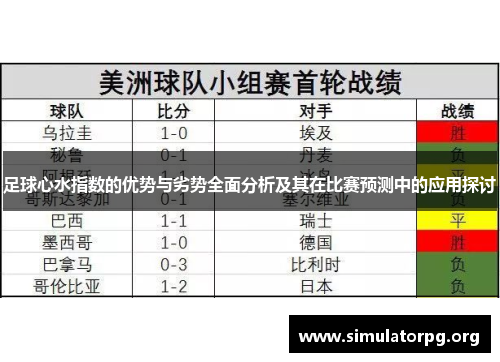 足球心水指数的优势与劣势全面分析及其在比赛预测中的应用探讨