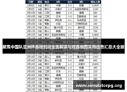 聚焦中国队亚洲杯赛程时间全面解读与观赛指南实用信息汇总大全版 聚焦中国队亚洲杯赛程时间全面解读与观赛指南实用信息汇总大全版