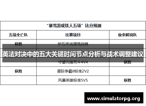 英法对决中的五大关键时间节点分析与战术调整建议