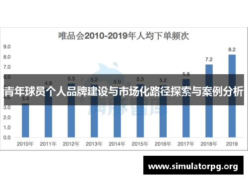 青年球员个人品牌建设与市场化路径探索与案例分析
