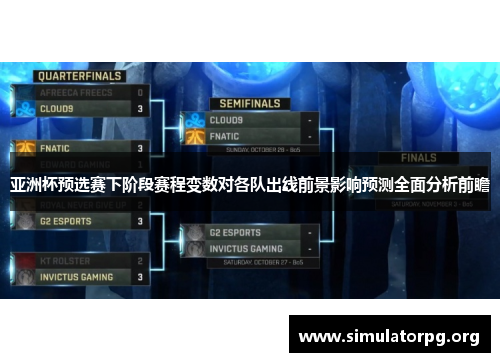 亚洲杯预选赛下阶段赛程变数对各队出线前景影响预测全面分析前瞻 亚洲杯预选赛下阶段赛程变数对各队出线前景影响预测全面分析前瞻