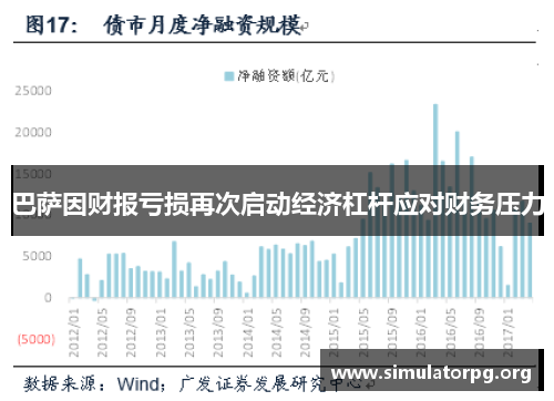 巴萨因财报亏损再次启动经济杠杆应对财务压力
