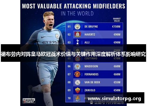 德布劳内对阵皇马欧冠战术价值与关键作用深度解析体系影响研究