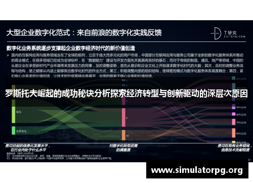 罗斯托夫崛起的成功秘诀分析探索经济转型与创新驱动的深层次原因