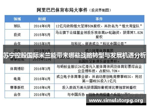 苏宁控股国际米兰能带来哪些战略转型与发展机遇分析